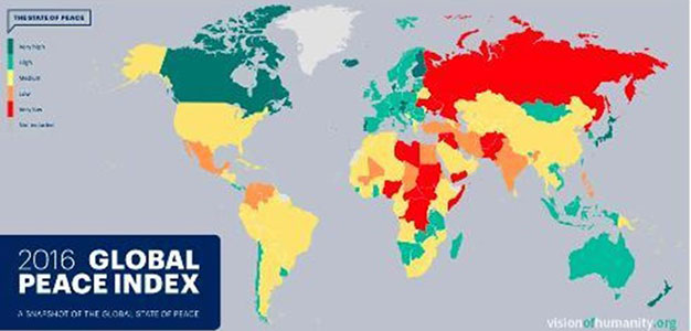 2016 Global Peace Index