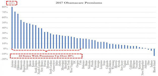 2017.05.05---Obamacare_0