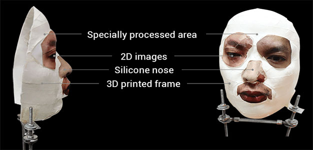 2D_Images_Facial_Recognition_Technology