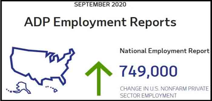 ADP_Unemployment