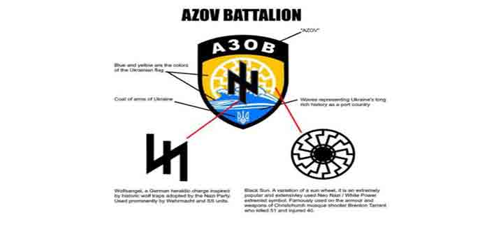 Azov_Battalion_Ukraine