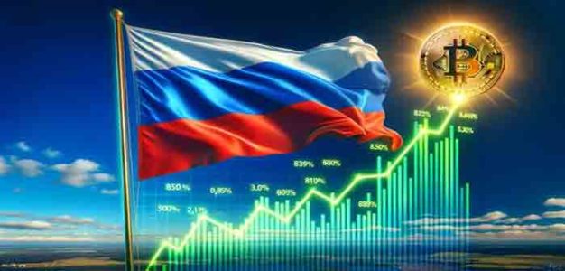 BRICS_Russia_Bitcoin_Cryptocurrency