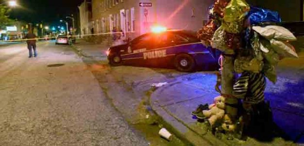 Baltimore_Crime_Violence