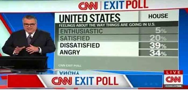 CNN_Exit_Poll