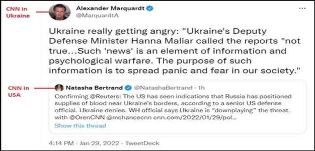 CNN_Ukraine_vs_USA