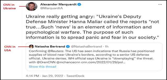 CNN_Ukraine_vs_USA