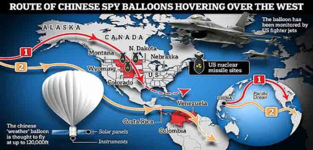 China_Spy_Balloons_Routes