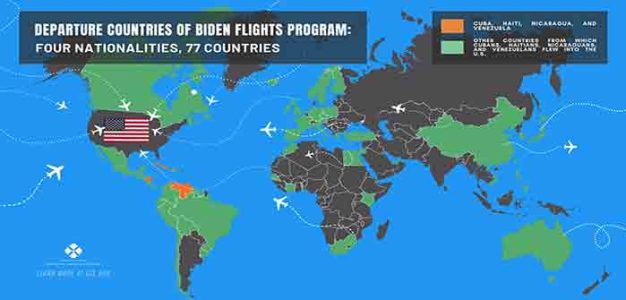 Departure_Countries_of_Biden_Flights_Program