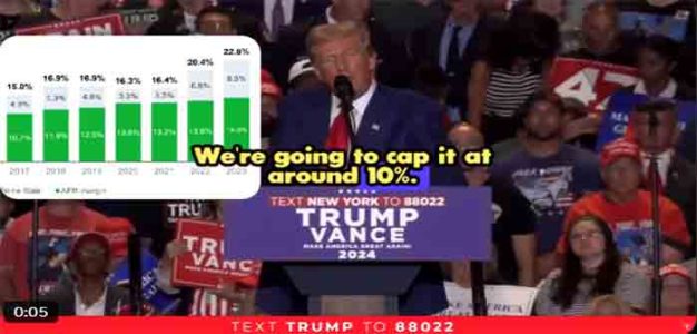 Donald_Trump_Credit_Card_Interest_Rate_Cap