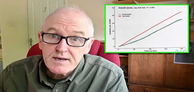 Dr_John_Campbell_COVID_Cancer_Chart