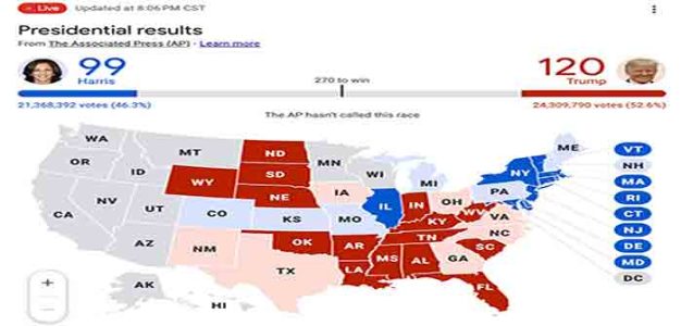 Early_2024_Voting