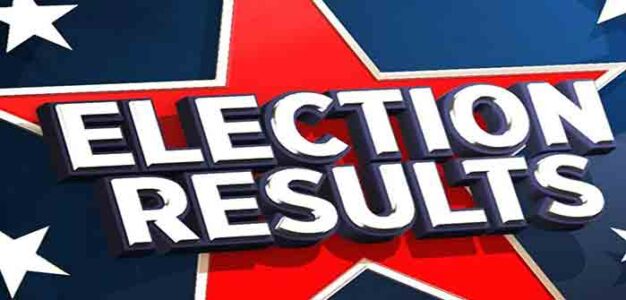 Election_Results