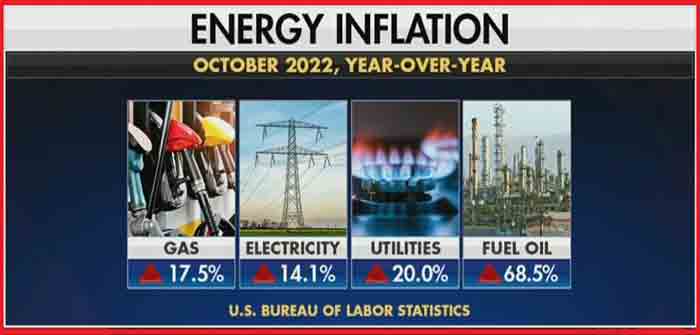 Energy_Costs_October_2022