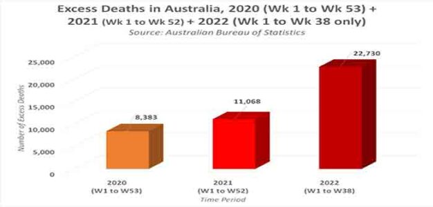 Excess_deaths_Australia