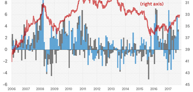 Foreign_Exchange_Market