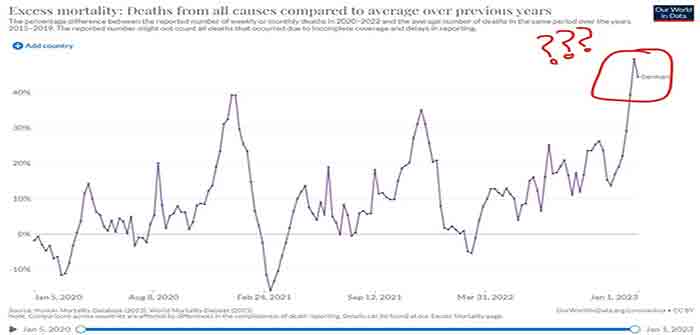 Germany_Excess_Deaths_02