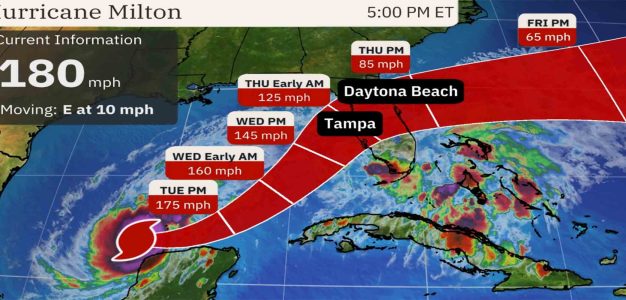 Hurricane_Milton_Cone_Tampa_Bay_Florida