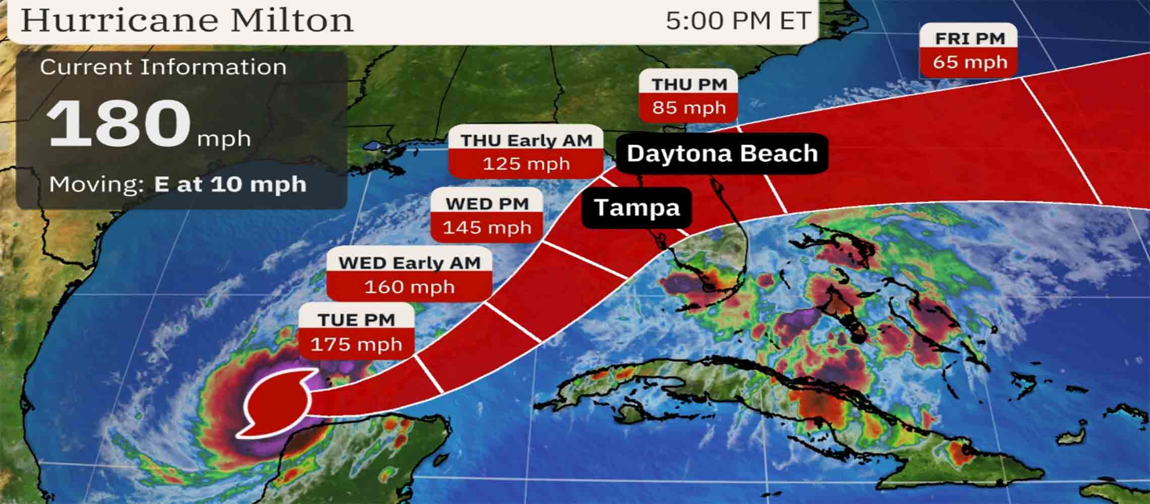 Hurricane_Milton_Cone_Tampa_Bay_Florida