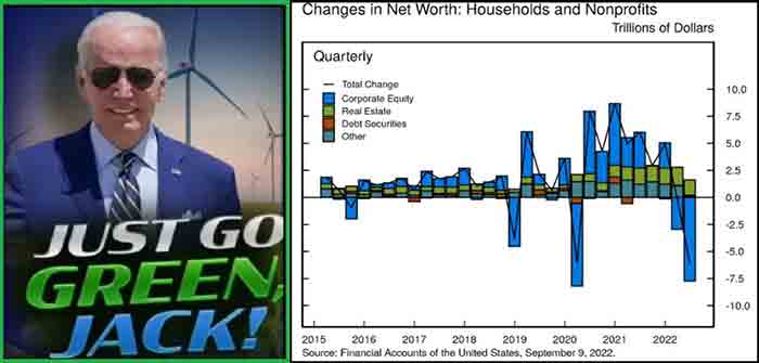 Just_go_Green_Jack_US_Fed_National_Wealth