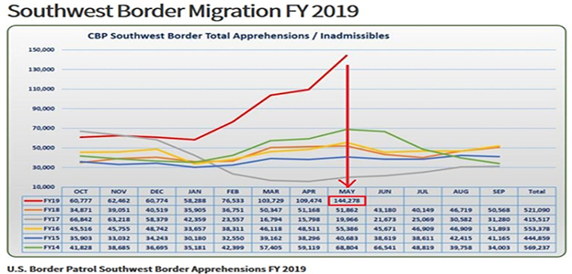 Mexico_Border_Migration