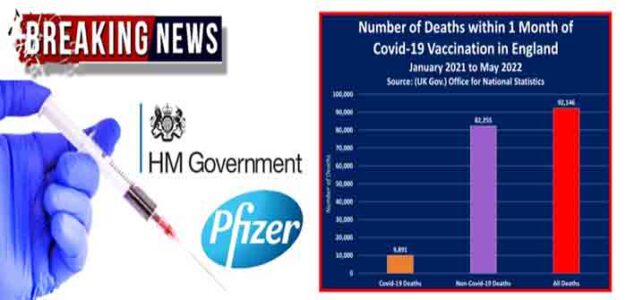 Pfizer_United_Kingdom_Covid_Vaccines