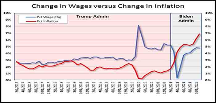 President_Trump_vs_Joe_Biden_economic_policy