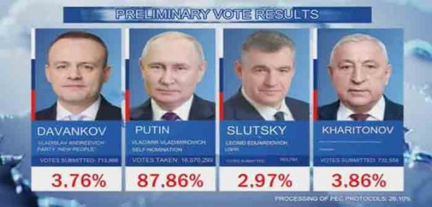 Putin_Election_Russia_2024