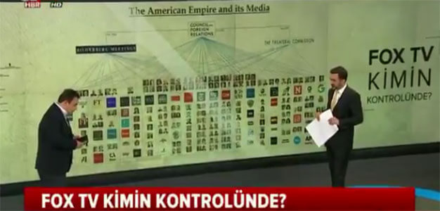 ScreenShot_American_Empire_Media_Matrix