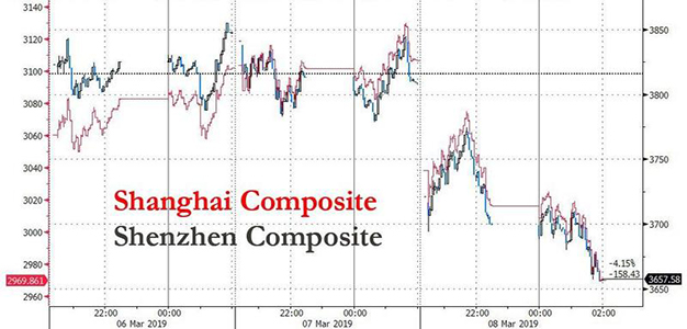 Shanghai_Composite