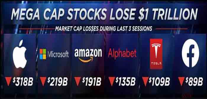 Six_Tech_Stocks