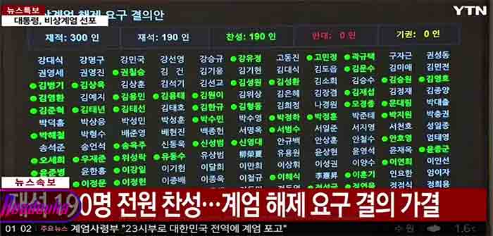 South_Korean_Parliament_Vote_Canceling_Martial_Law_Coup_d'etat