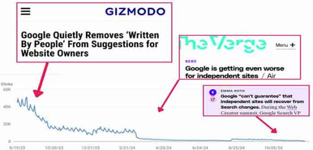Travel_Lemmings_Google_Search_Console