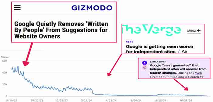 Travel_Lemmings_Google_Search_Console