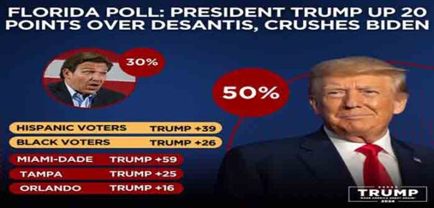 Trump_Florida_poll_july_10