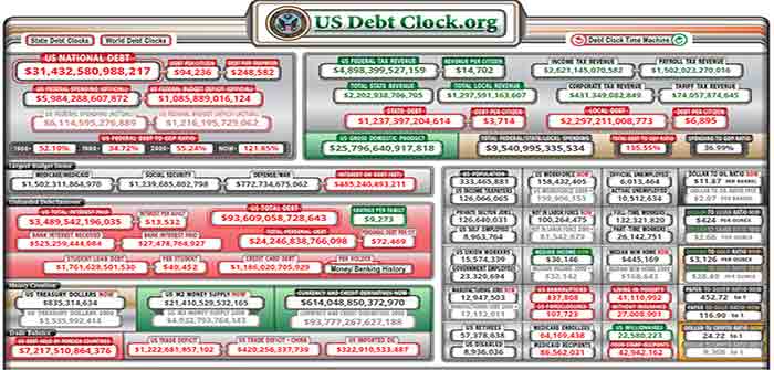 US_Debt_Clock