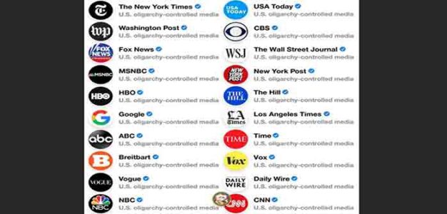 US_Oligarchy_Controlled_Media