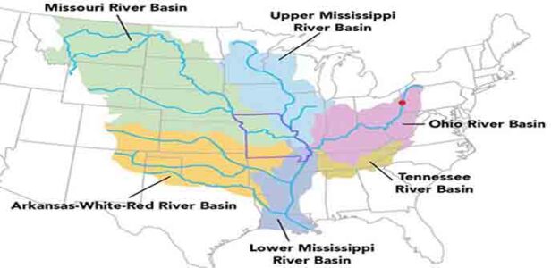 US_River_Basins