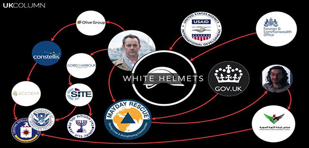 White_Helmets_Who_Paid_Them
