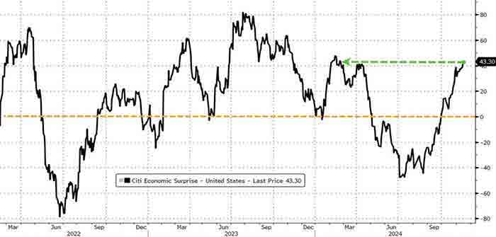 bfmE918_chart