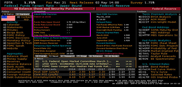 federal_reserve_032118