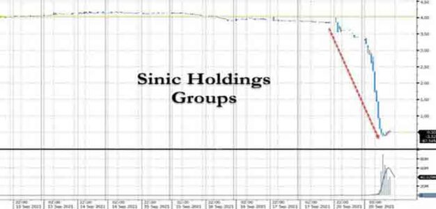 sinic_holdings